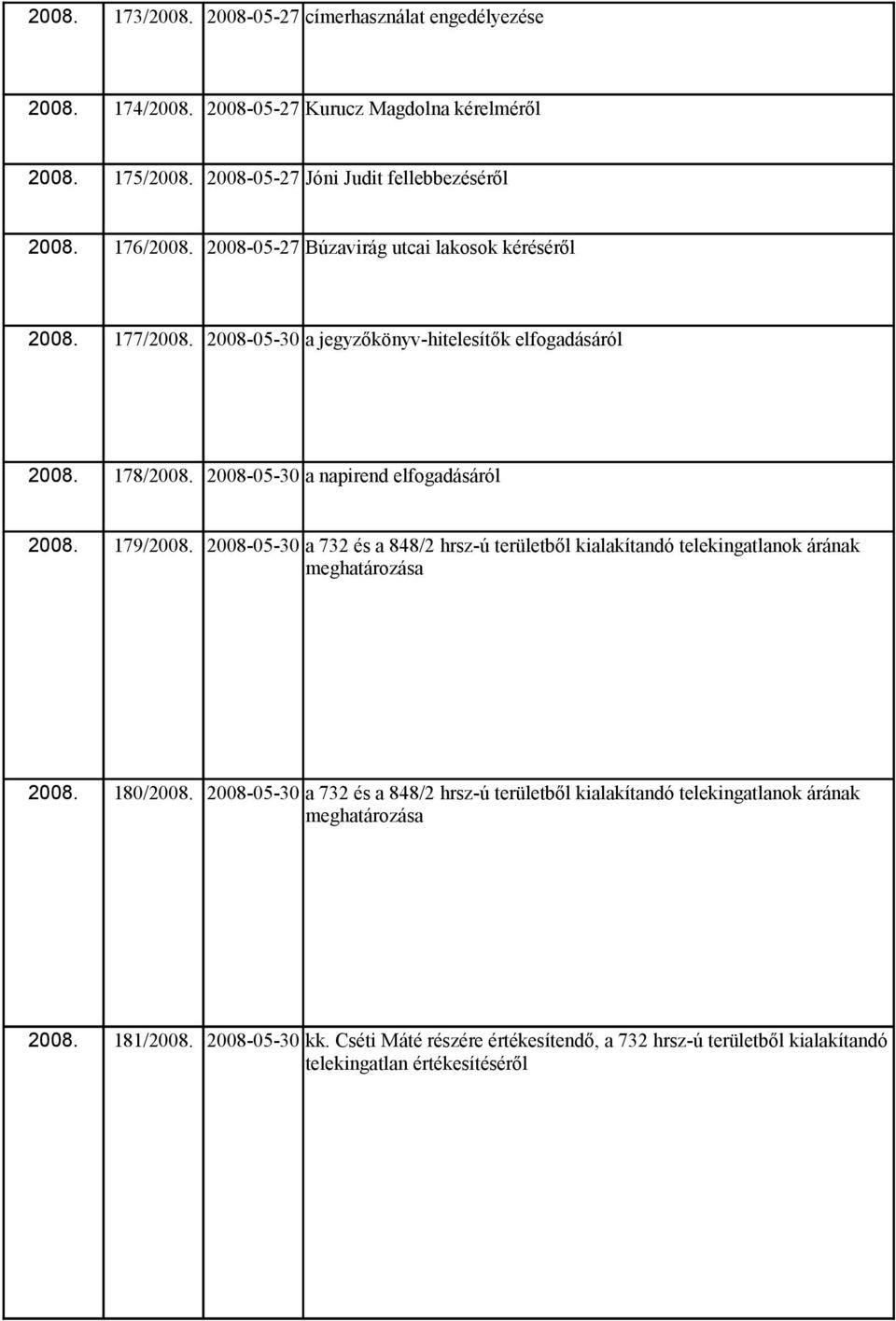 2008-05-30 a napirend elfogadásáról 2008. 179/2008. 2008-05-30 a 732 és a 848/2 hrsz-ú területből kialakítandó telekingatlanok árának meghatározása 2008. 180/2008.