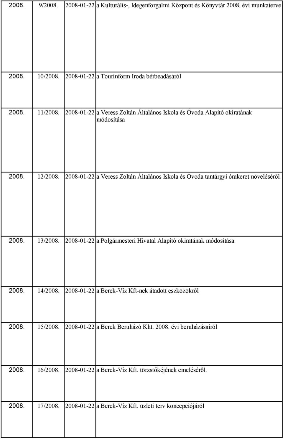 2008-01-22 a Veress Zoltán Általános Iskola és Óvoda tantárgyi órakeret növeléséről 2008. 13/2008. 2008-01-22 a Polgármesteri Hivatal Alapító okiratának módosítása 2008. 14/2008.