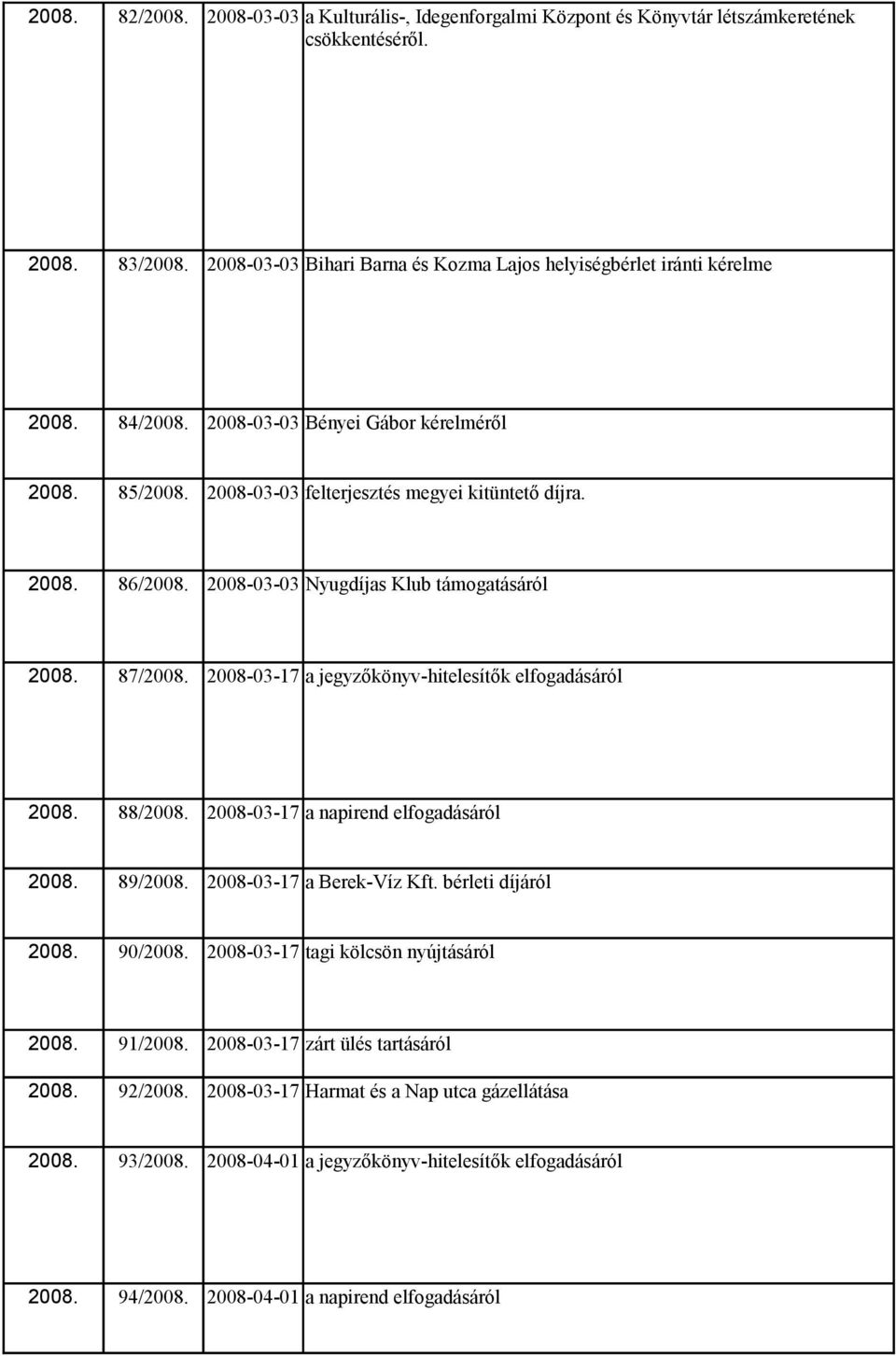 2008-03-17 a jegyzőkönyv-hitelesítők elfogadásáról 2008. 88/2008. 2008-03-17 a napirend elfogadásáról 2008. 89/2008. 2008-03-17 a Berek-Víz Kft. bérleti díjáról 2008. 90/2008.