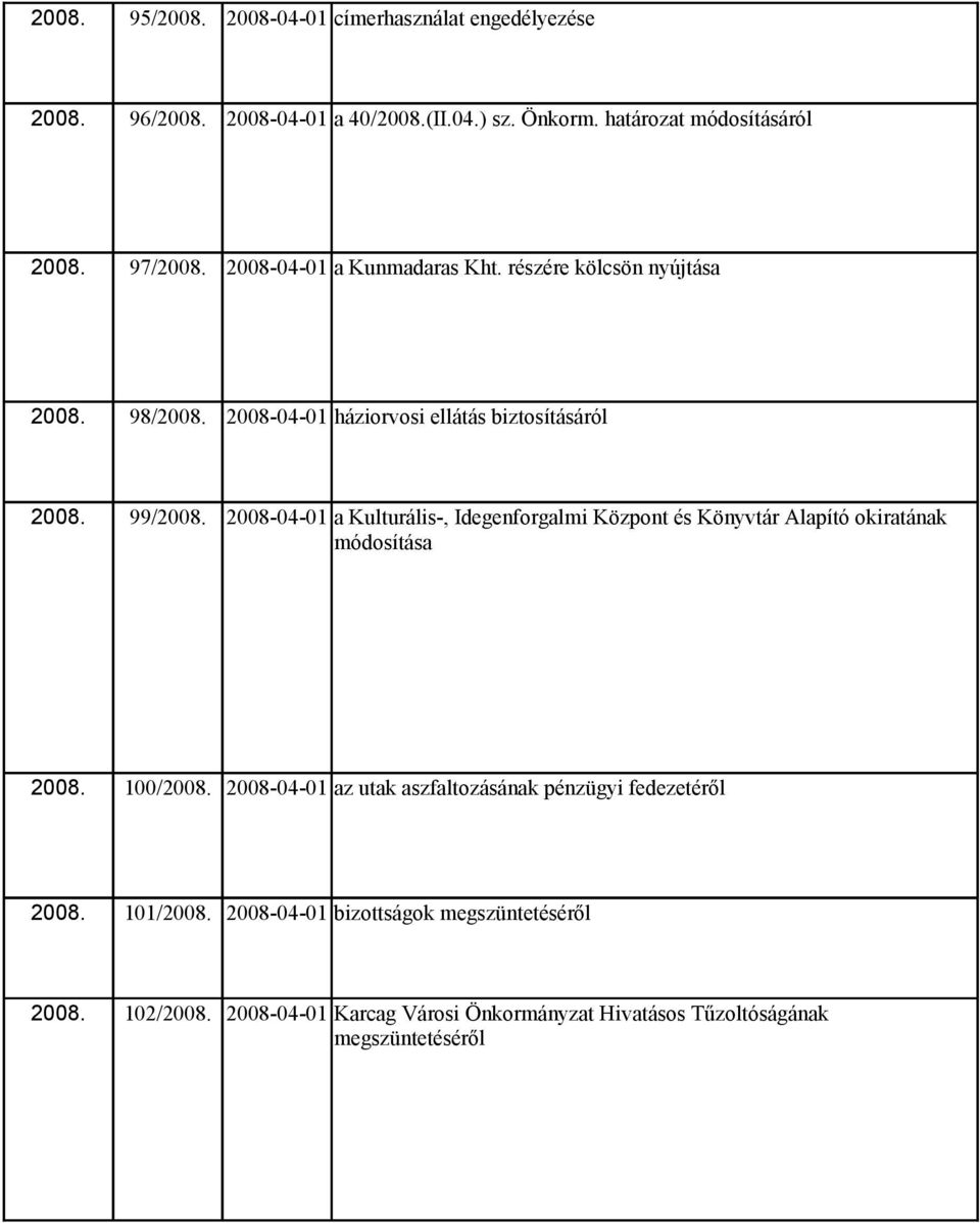 2008-04-01 a Kulturális-, Idegenforgalmi Központ és Könyvtár Alapító okiratának módosítása 2008. 100/2008.