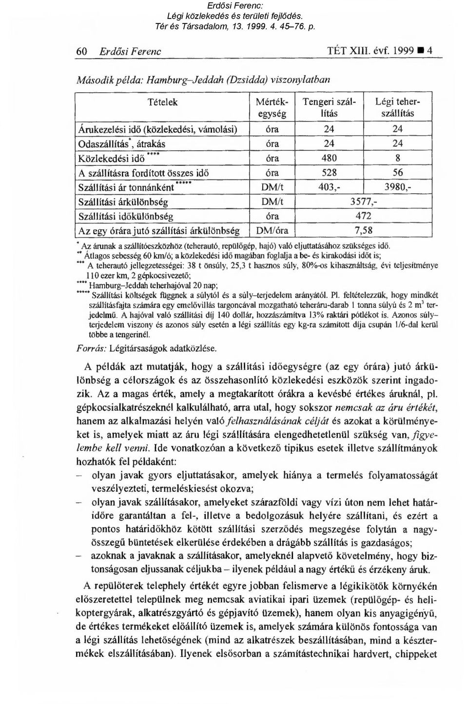 24 24 Közlekedési idő.
