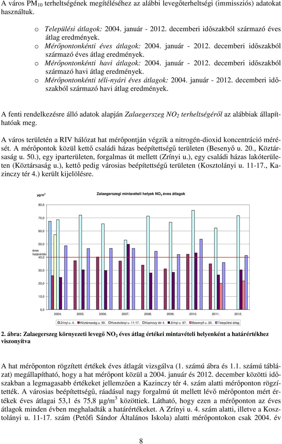 o Mérıpontonkénti téli-nyári éves átlagok: 2004. január - 2012. decemberi idıszakból származó havi átlag eredmények.