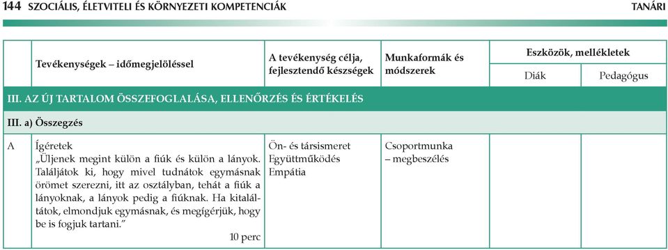 a) Összegzés A Ígéretek Üljenek megint külön a fiúk és külön a lányok.