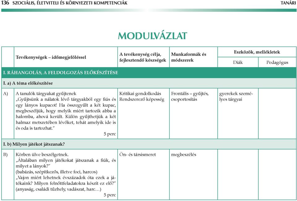 Ha összegyűlt a két kupac, megbeszéljük, hogy melyik miért tartozik abba a halomba, ahová került. Külön gyűjthetjük a két halmaz metszetében lévőket, tehát amelyik ide is és oda is tartozhat.