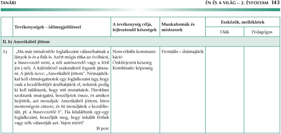 Némajátékkal kell elmutogatnotok egy foglalkozást úgy, hogy csak a kezdőbetűjét árulhatjátok el, nekünk pedig ki kell találnunk, hogy mit mutattatok.