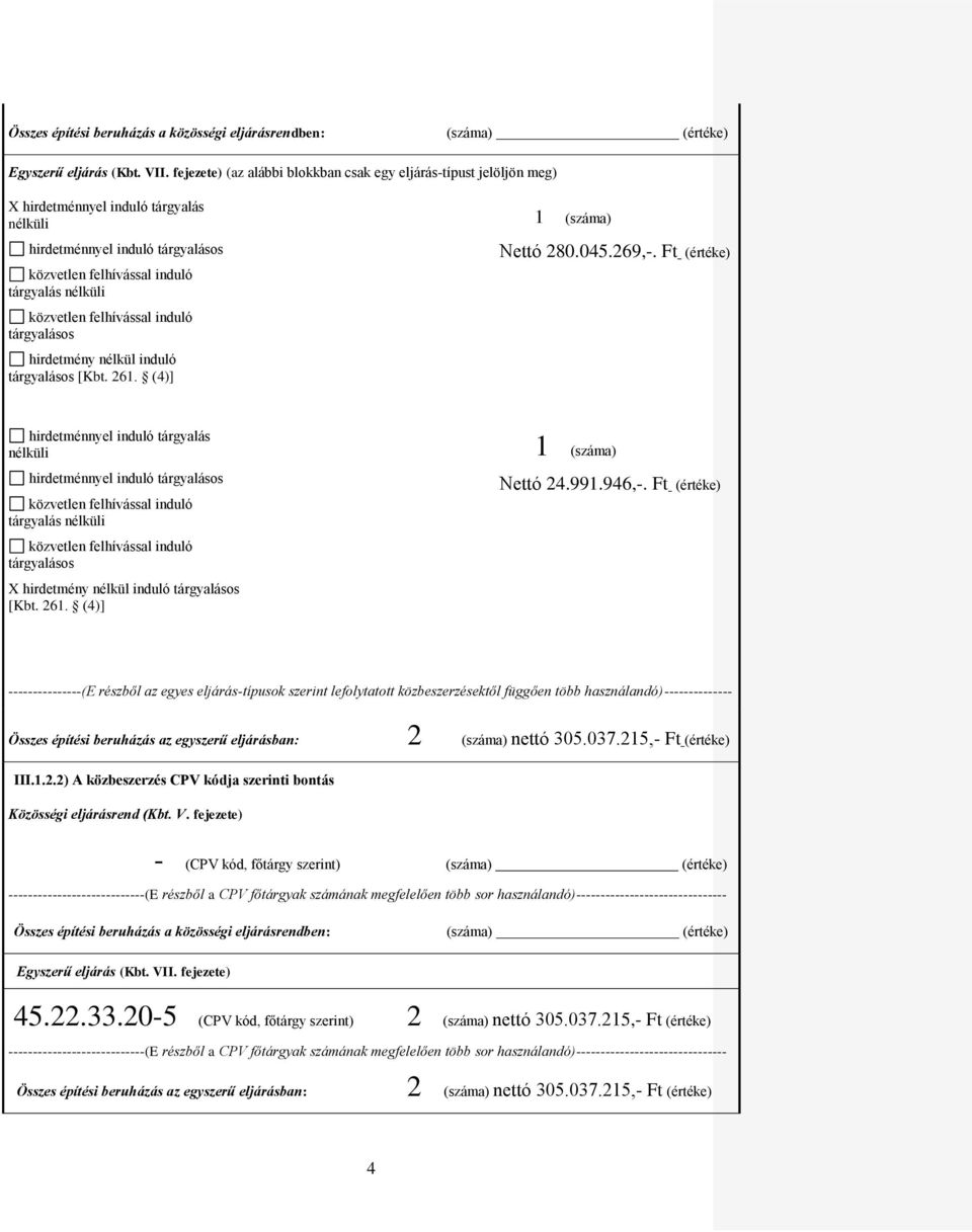 991.946,-. Ft Összes építési beruházás az egyszerű eljárásban: 2 (száma) nettó 305.037.215,- Ft III.1.2.2) A közbeszerzés CPV kódja szerinti bontás Közösségi eljárásrend (Kbt. V.