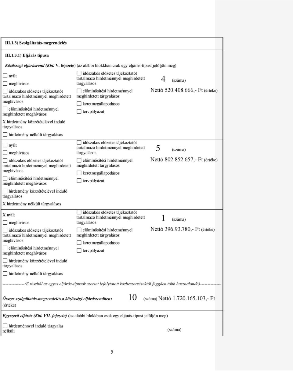 hirdetmény nélküli X nyílt meghirdetett hirdetmény közzétételével induló hirdetmény nélküli meghirdetett keretmegállapodásos tervpályázat meghirdetett keretmegállapodásos tervpályázat meghirdetett