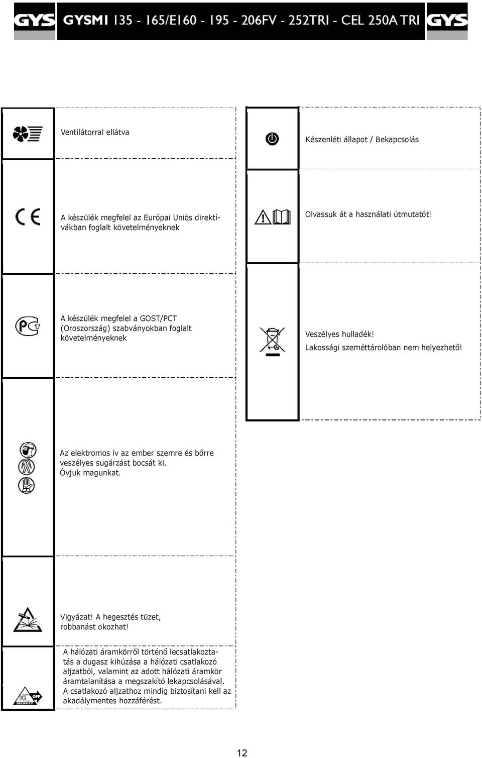 Az elektromos ív az ember szemre és bőrre veszélyes sugárzást bocsát ki. Óvjuk magunkat. Vigyázat! A hegesztés tüzet, robbanást okozhat!