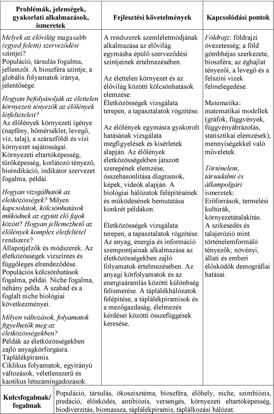 Az élőlények környezeti igénye (napfény, hőmérséklet, levegő, víz, talaj), a szárazföldi és vízi környezet sajátosságai.