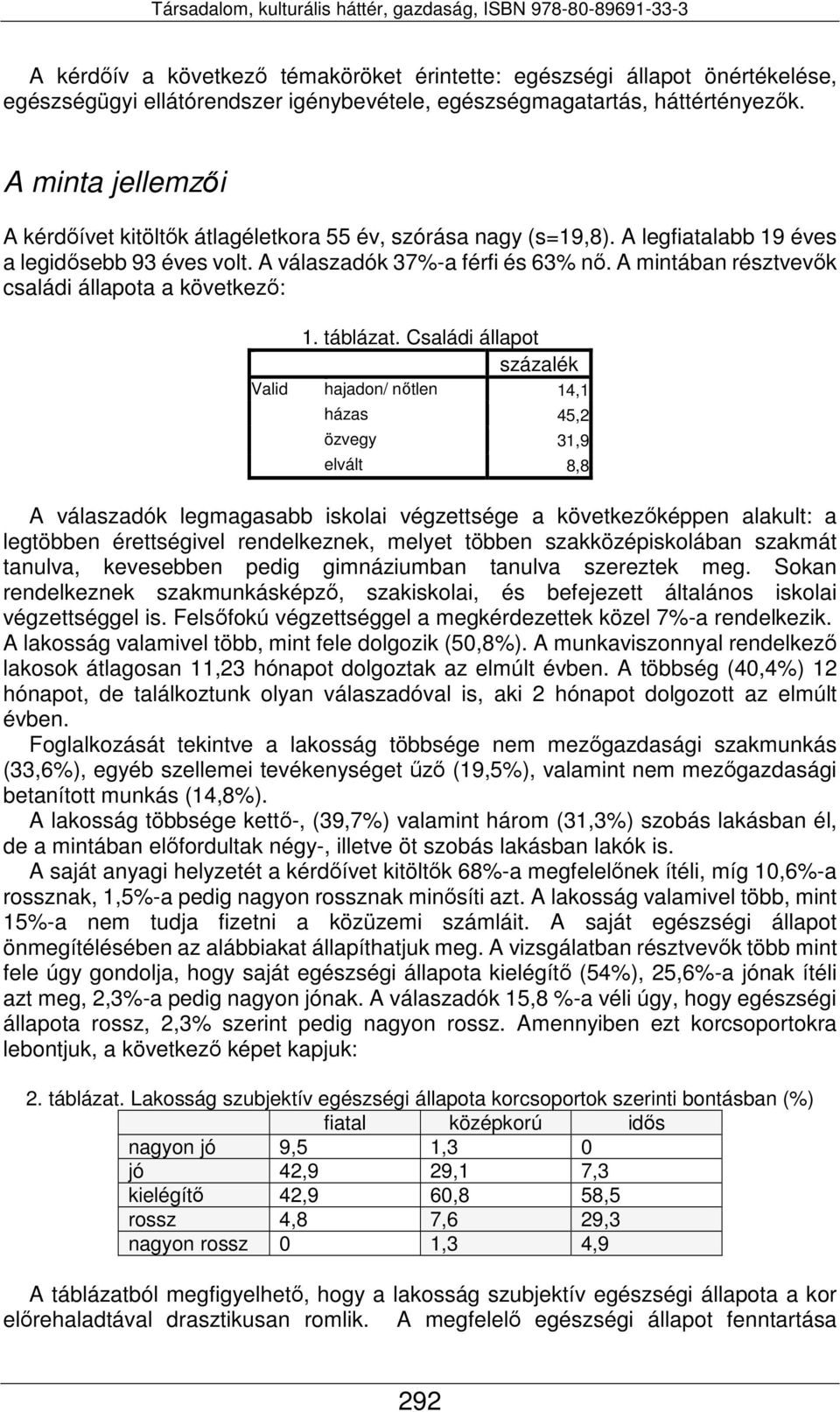 A mintában résztvevők családi állapota a következő: 1. táblázat.