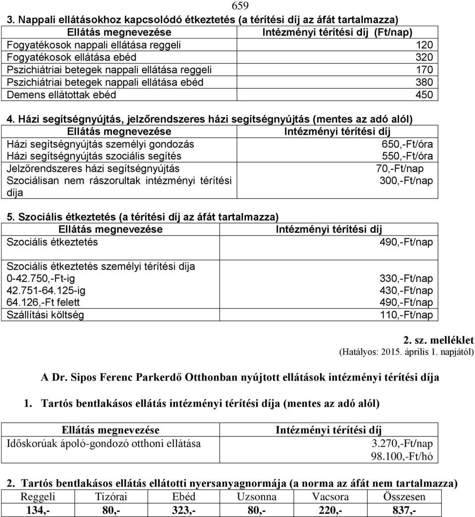 ebéd 320 Pszichiátriai betegek nappali ellátása reggeli 170 Pszichiátriai betegek nappali ellátása ebéd 380 Demens ellátottak ebéd 450 4.