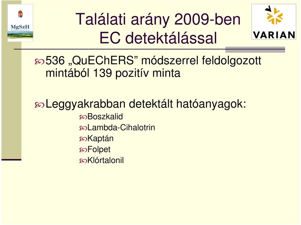 pozitív minta Leggyakrabban detektált