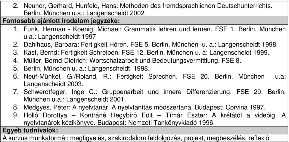 3. Kast, Bernd: Fertigkeit Schreiben. FSE 12. Berlin, München u. a: Langenscheidt 1999. 4. Müller, Bernd-Dietrich: Wortschatzarbeit und Bedeutungsvermittlung. FSE 8. 5. Berlin, München u. a.: Langenscheidt 1998.