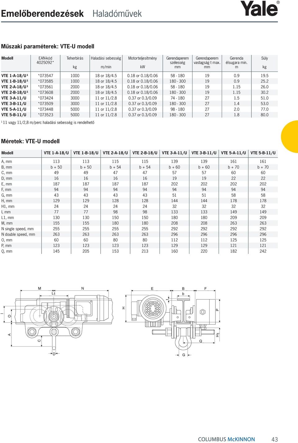 2 VTE 2--18/U ¹ *073561 2000 18 or 18/4.5 0.18 or 0.18/0.06 58-180 19 1.15 26.0 VTE 2-B-18/U ¹ *073608 2000 18 or 18/4.5 0.18 or 0.18/0.06 180-300 19 1.15 30.2 VTE 3--11/U *073424 3000 11 or 11/2.8 0.