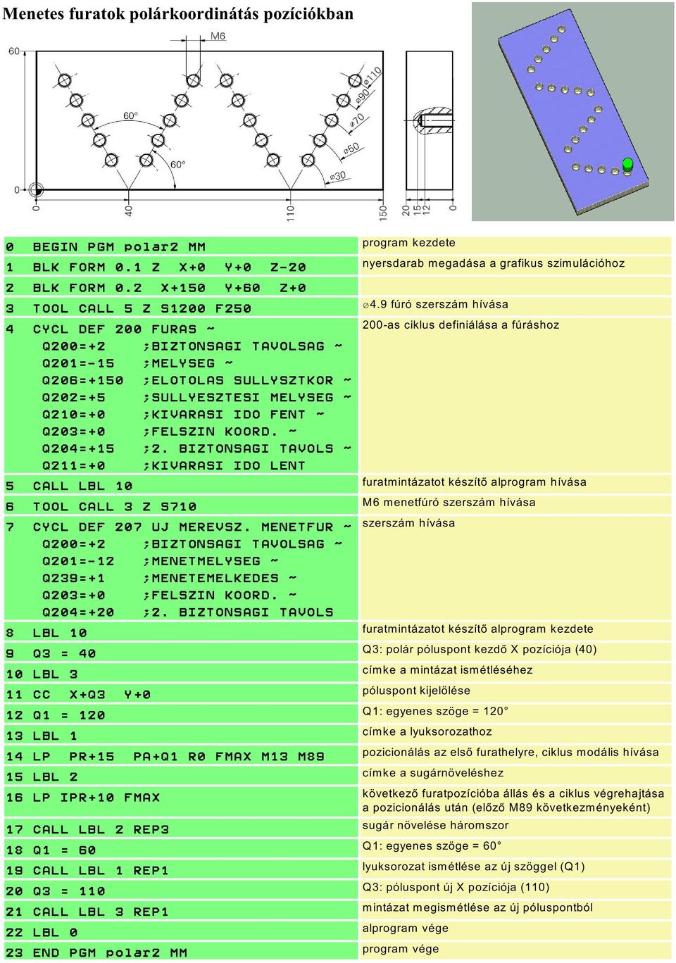 ;FELSZIN KOORD. ~ Q204=+15 ;2.