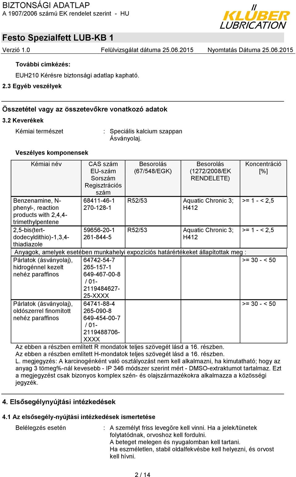 Sorszám Regisztrációs szám 68411-46-1 270-128-1 59656-20-1 261-844-5 : Speciális kalcium szappan Ásványolaj.