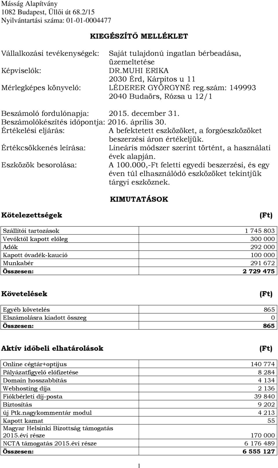 Értékelési eljárás: A befektetett eszközöket, a forgóeszközöket beszerzési áron értékeljük. Értékcsökkenés leírása: Lineáris módszer szerint történt, a használati évek alapján.