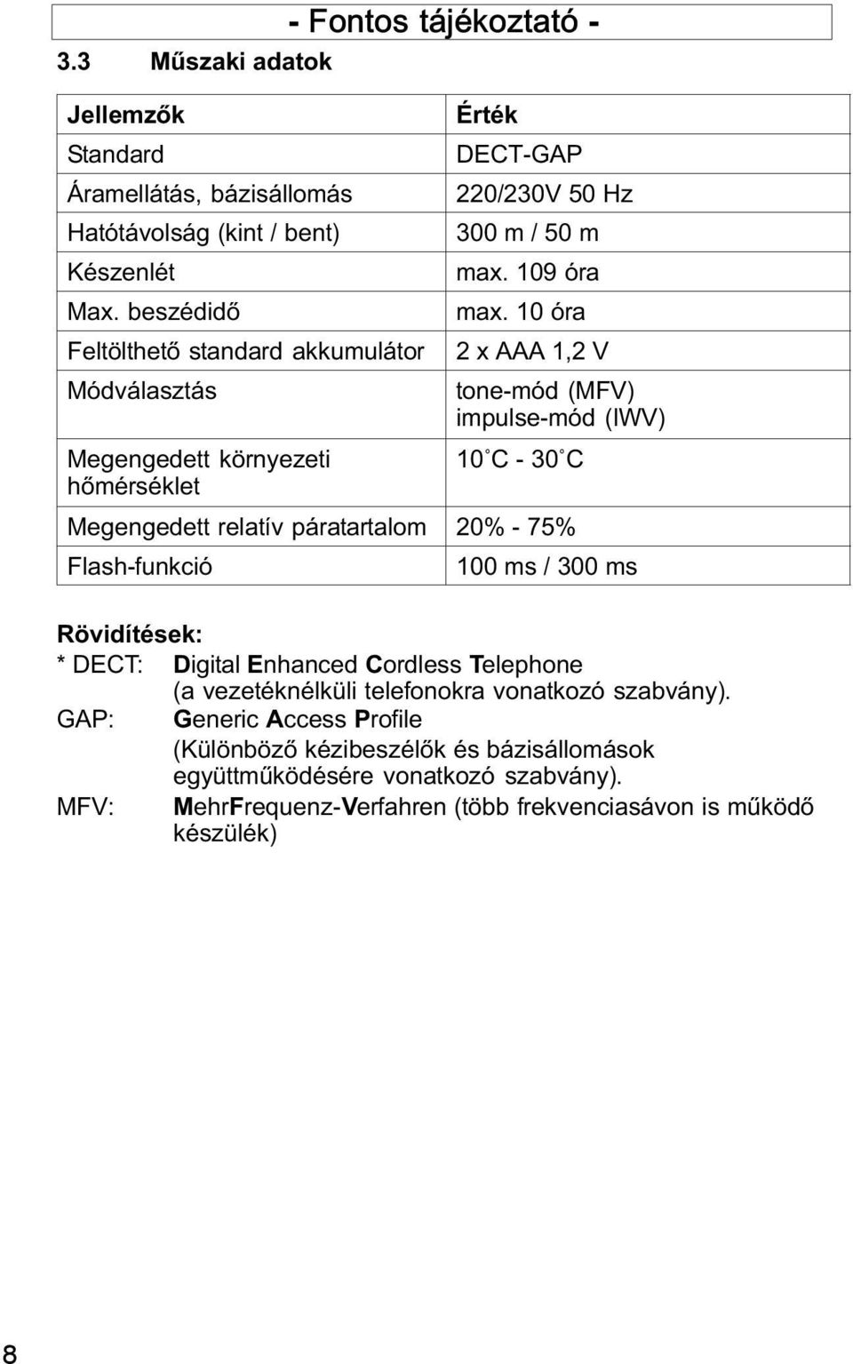 10 óra 2 x AAA 1,2 V tone mód (MFV) impulse mód (IWV) 10 C 30 C Megengedett relatív páratartalom 20% 75% Flash funkció 100 ms / 300 ms Rövidítések: * DECT: Digital Enhanced