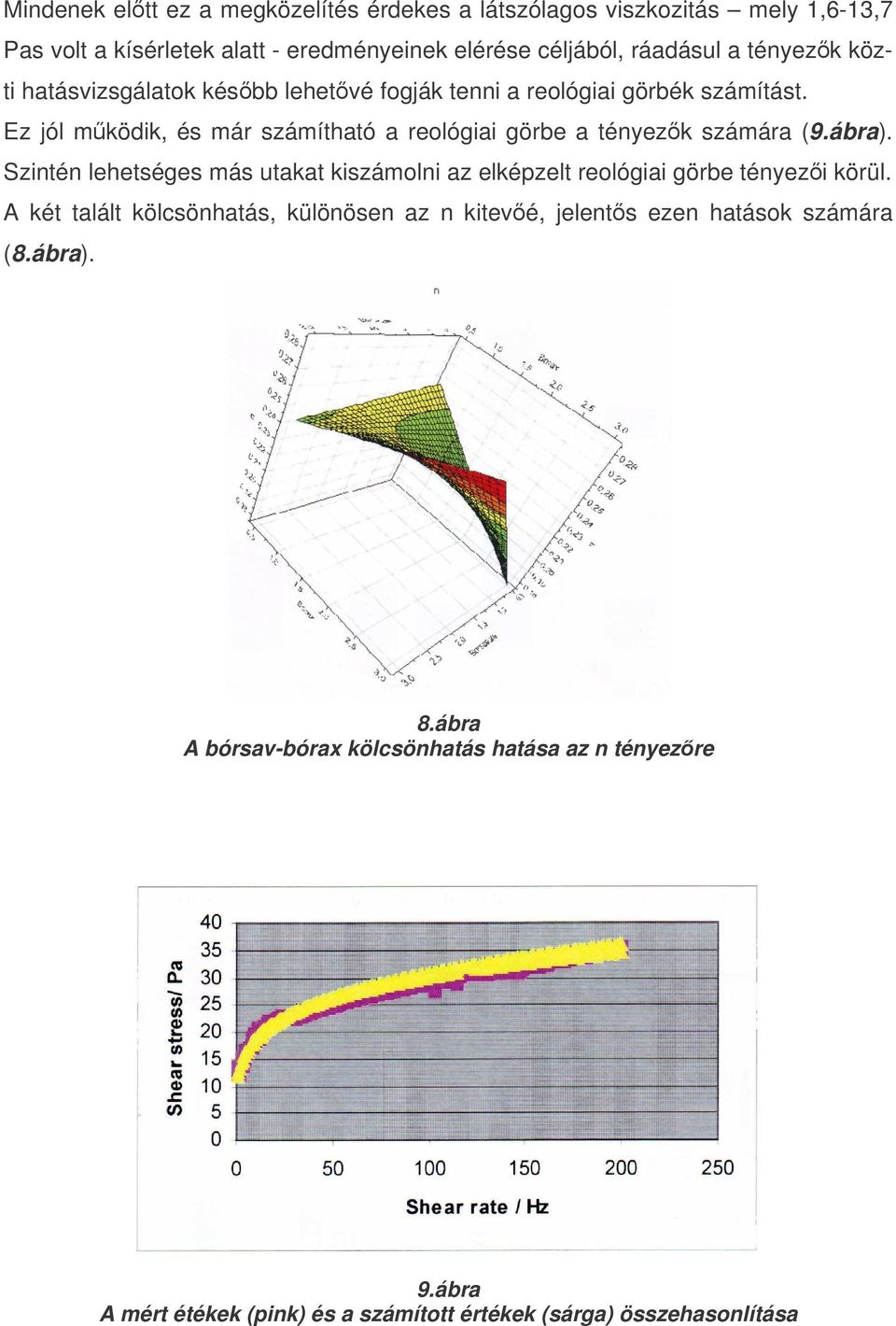 Ez jól mködik, és már számítható a reológiai görbe a tényezk számára (9.ábra).