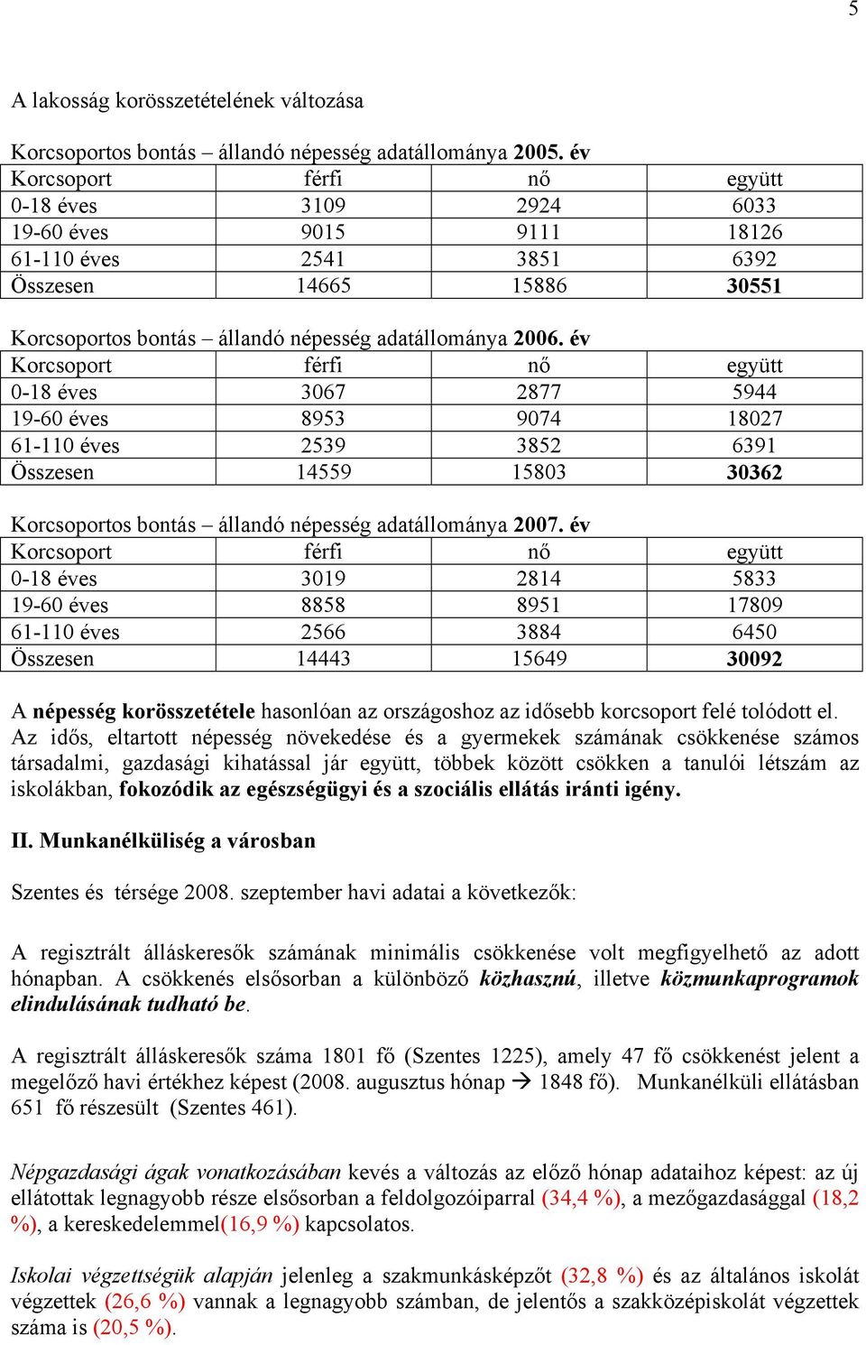 év Korcsoport férfi nő együtt 0-18 éves 3067 2877 5944 19-60 éves 8953 9074 18027 61-110 éves 2539 3852 6391 Összesen 14559 15803 30362 Korcsoportos bontás állandó népesség adatállománya 2007.