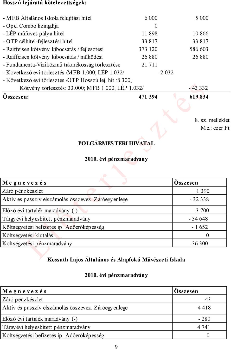 /MFB 1.000; LÉP 1.032/ -2 032 - Következő évi törlesztés /OTP Hosszú lej. hit.:8.300; Kötvény törlesztés: 33.000; MFB 1.000; LÉP 1.032/ - 43 332 Összesen: 471 394 619 834 8. sz. melléklet Me.