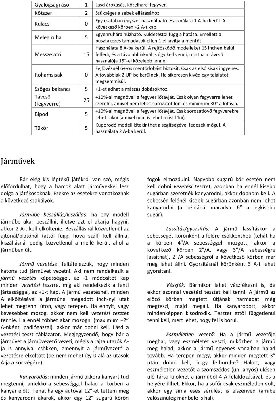 A rejtőzködő modelleket 15 inchen belül Messzelátó 15 felfedi, és a távolabbiaknál is úgy kell venni, mintha a távcső használója 15"-el közelebb lenne.