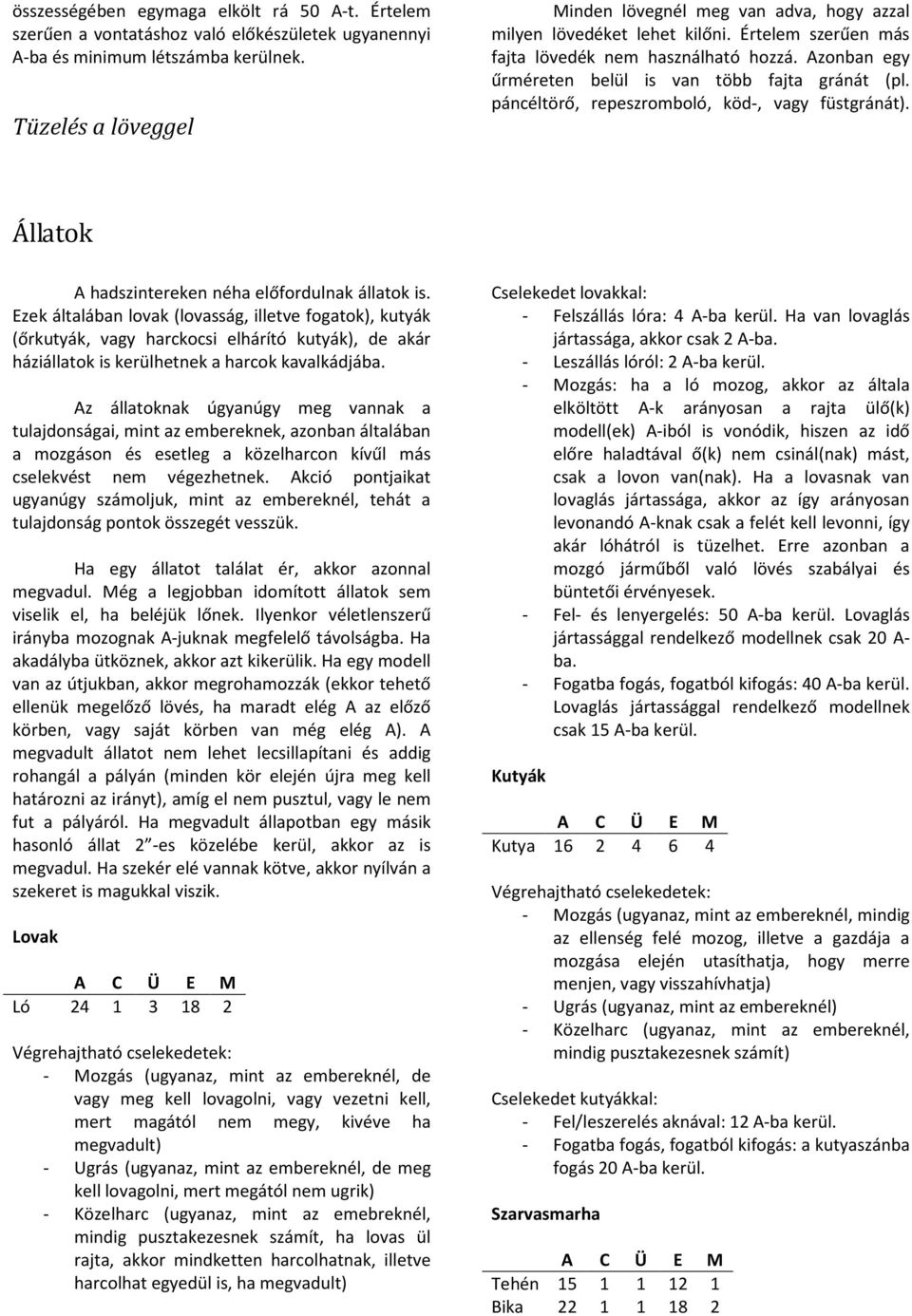 Azonban egy űrméreten belül is van több fajta gránát (pl. páncéltörő, repeszromboló, köd-, vagy füstgránát). Állatok A hadszintereken néha előfordulnak állatok is.