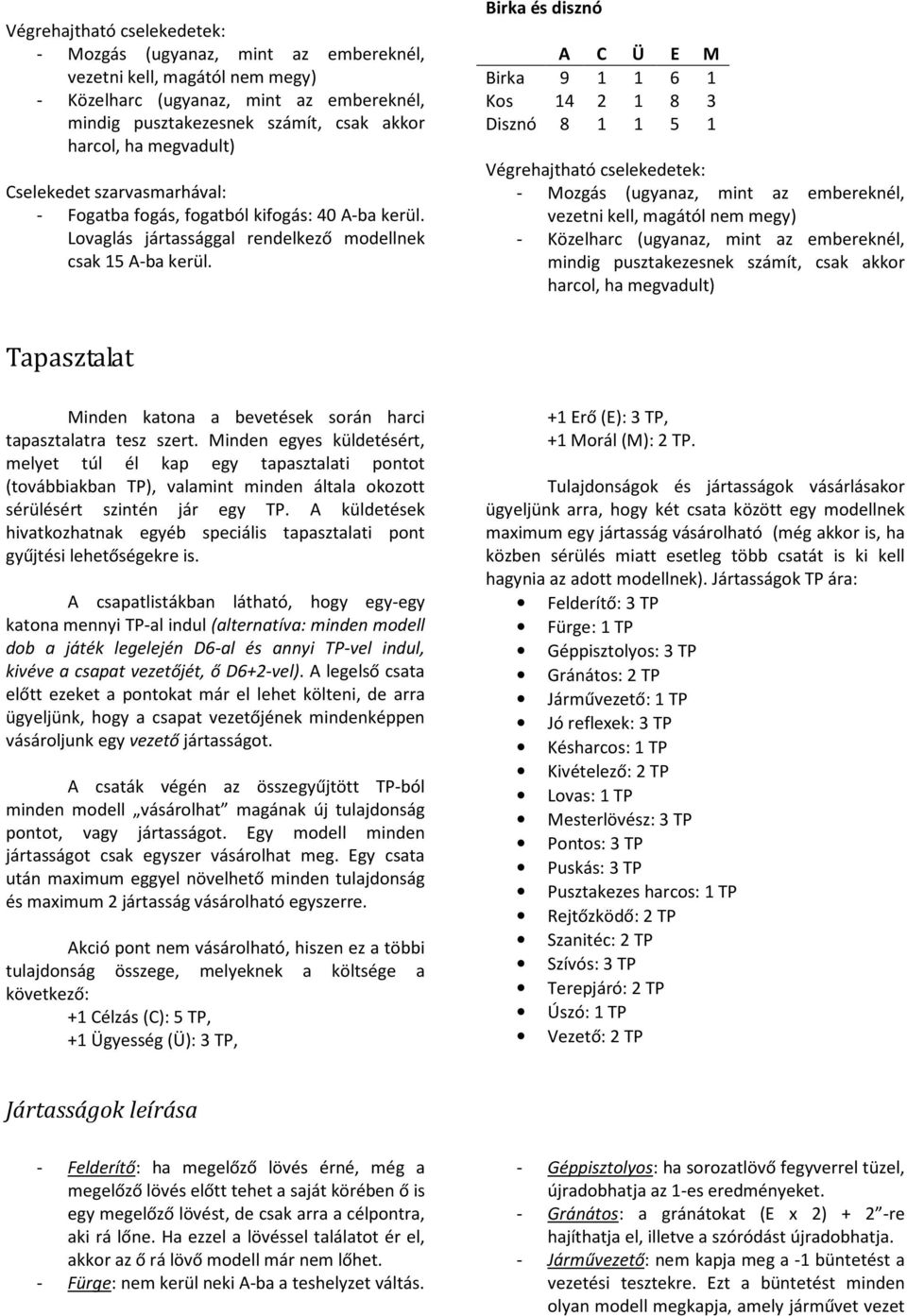 Birka és disznó A C Ü E M Birka 9 1 1 6 1 Kos 14 2 1 8 3 Disznó 8 1 1 5 1  megvadult) Tapasztalat Minden katona a bevetések során harci tapasztalatra tesz szert.