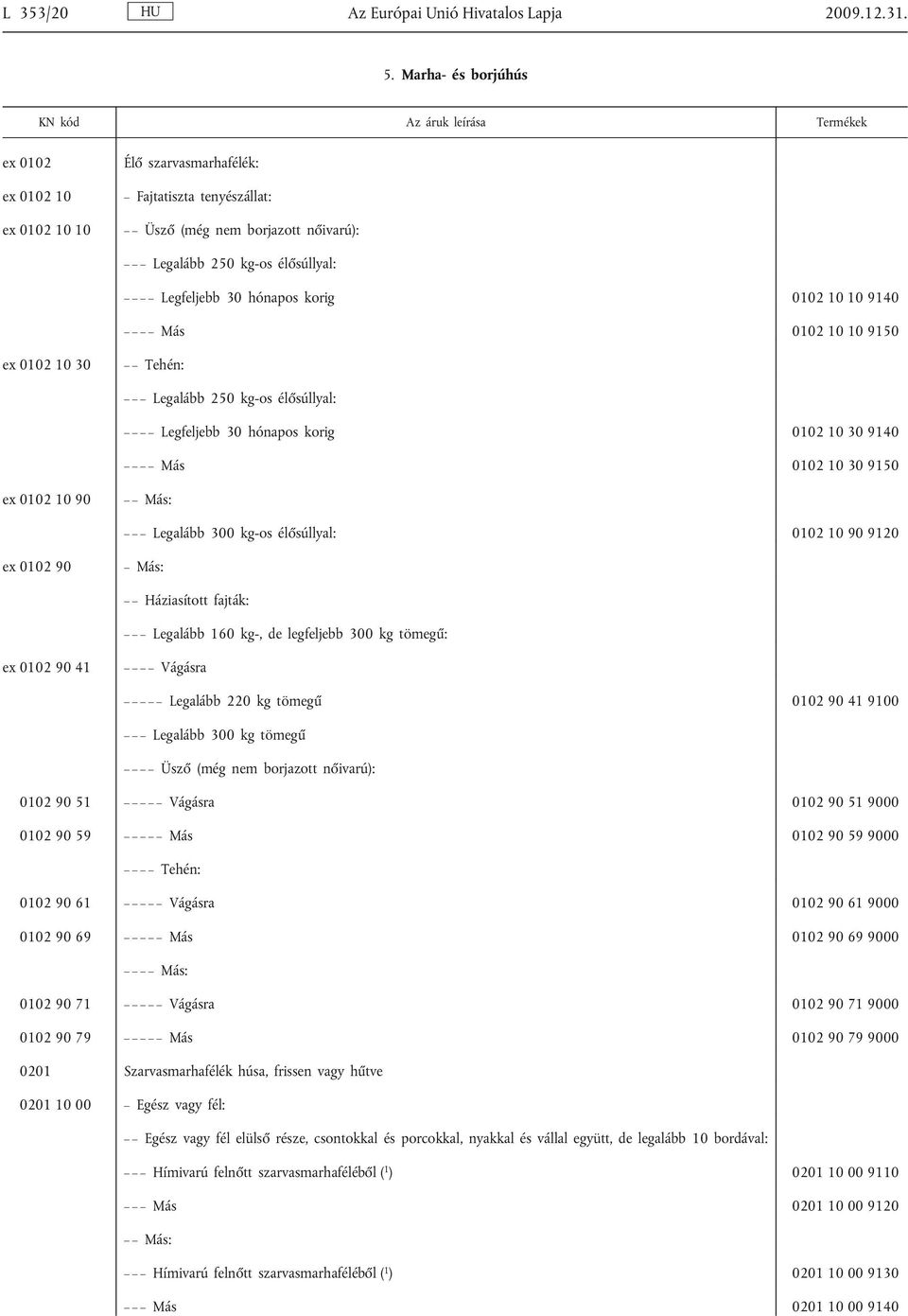 Legfeljebb 30 hónapos korig 0102 10 10 9140 Más 0102 10 10 9150 ex 0102 10 30 Tehén: Legalább 250 kg-os él súllyal: Legfeljebb 30 hónapos korig 0102 10 30 9140 Más 0102 10 30 9150 ex 0102 10 90