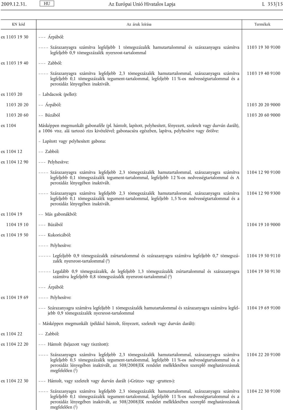 0,9 tömegszázalék nyersrost-tartalommal 1103 19 30 9100 ex 1103 19 40 Zabból: Szárazanyagra számítva legfeljebb 2,3 tömegszázalék hamutartalommal, szárazanyagra számítva legfeljebb 0,1 tömegszázalék