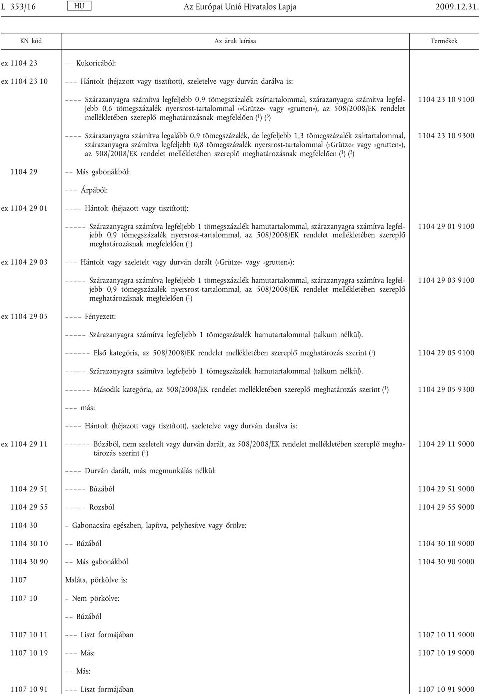 zsírtartalommal, szárazanyagra számítva legfel jebb 0,6 tömegszázalék nyersrost-tartalommal (»Grütze«vagy»grutten«), az 508/2008/EK rendelet mellékletében szerepl meghatározásnak megfelel en ( 1 ) (