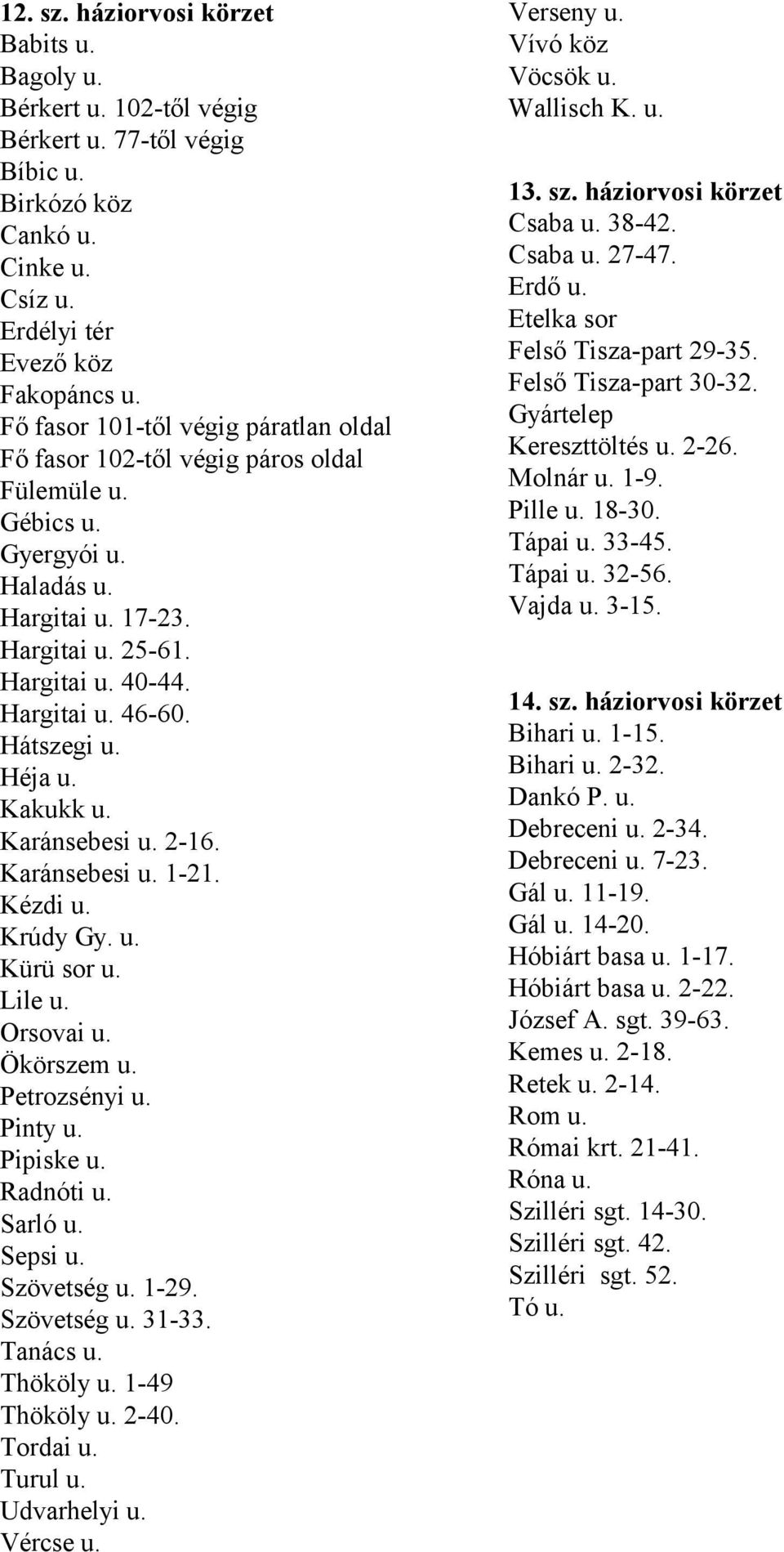 Hátszegi u. Héja u. Kakukk u. Karánsebesi u. 2-16. Karánsebesi u. 1-21. Kézdi u. Krúdy Gy. u. Kürü sor u. Lile u. Orsovai u. Ökörszem u. Petrozsényi u. Pinty u. Pipiske u. Radnóti u. Sarló u. Sepsi u.