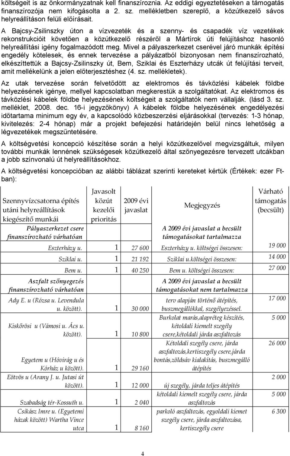 A Bajcsy-Zsilinszky úton a vízvezeték és a szenny- és csapadék víz vezetékek rekonstrukcióit követően a közútkezelő részéről a Mártírok úti felújításhoz hasonló helyreállítási igény fogalmazódott meg.