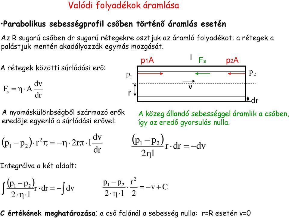 A rétegek közötti súrlódási erő: F s p p A d dr A nyoáskülönbségből szárazó erők eredője egyenlő a súrlódási erőel: r r 1 Integrála a két