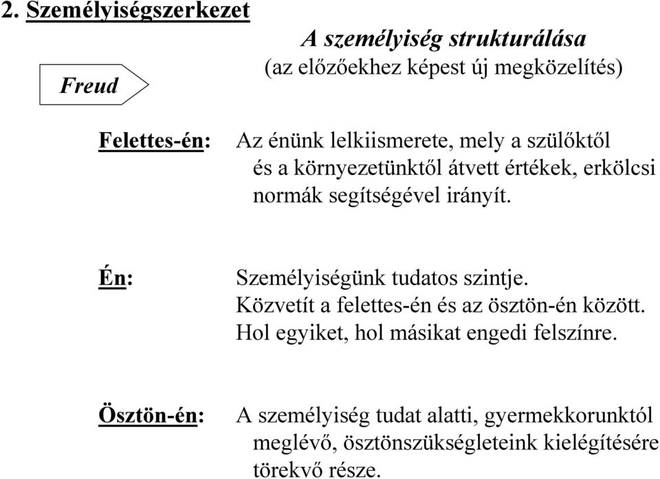 Én: Személyiségünk tudatos szintje. Közvetít a felettes-én és az ösztön-én között.