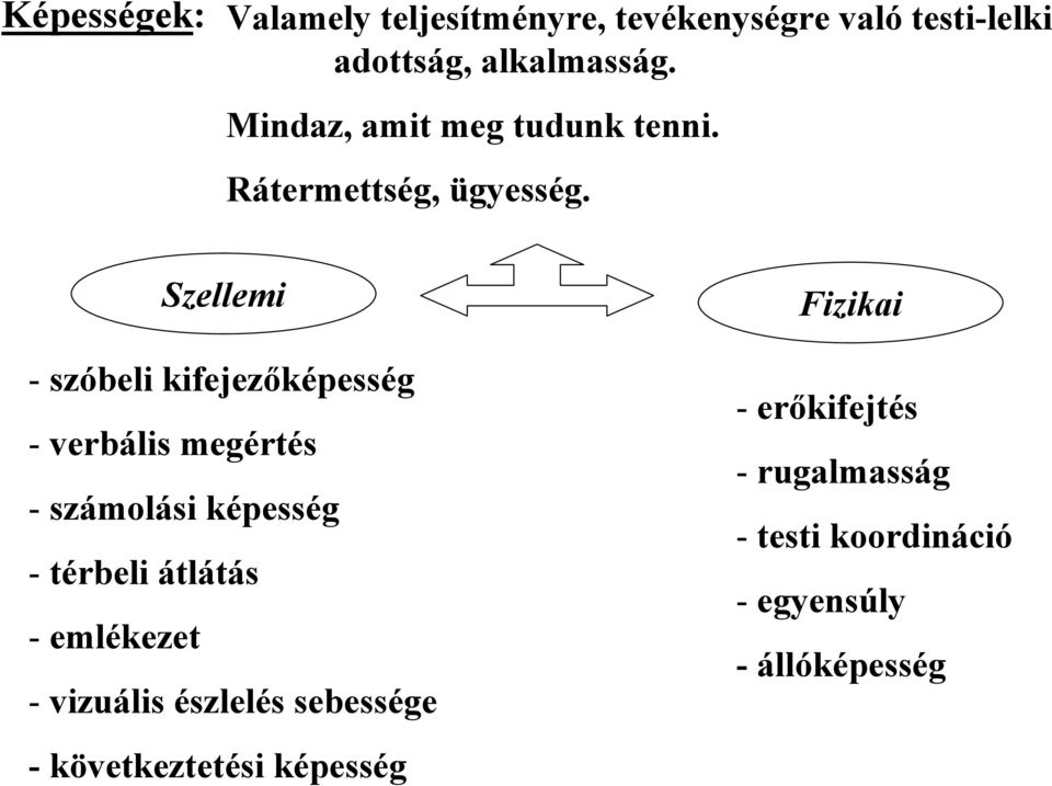 Szellemi - szóbeli kifejezıképesség - verbális megértés - számolási képesség - térbeli átlátás -