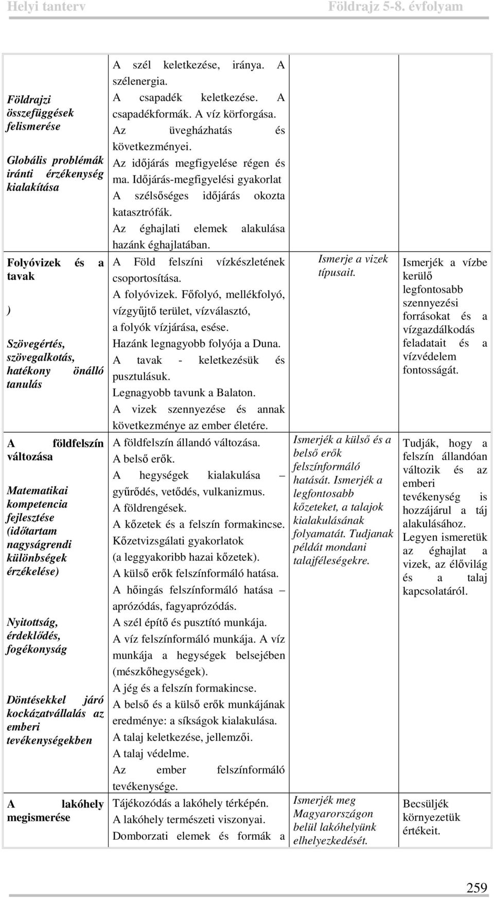 keletkezése, iránya. A szélenergia. A csapadék keletkezése. A csapadékformák. A víz körforgása. Az üvegházhatás és következményei. Az időjárás megfigyelése régen és ma.