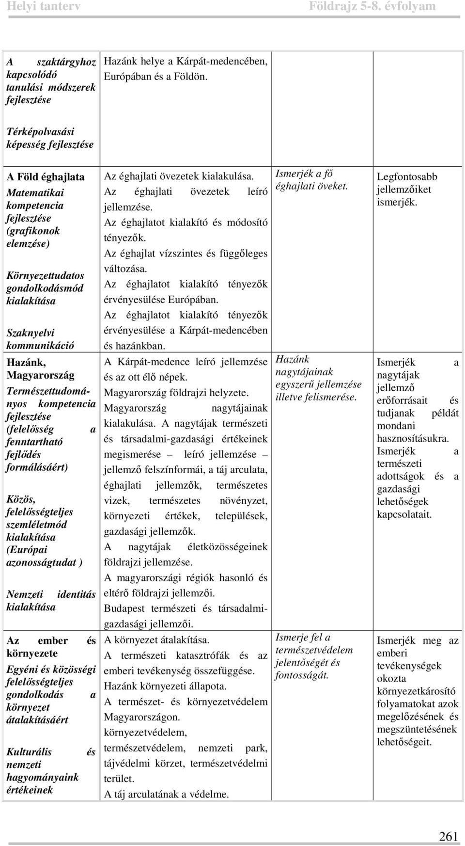 Természettudományos kompetencia fejlesztése (felelősség a fenntartható fejlődés formálásáért) Közös, felelősségteljes szemléletmód kialakítása (Európai azonosságtudat ) Nemzeti identitás kialakítása