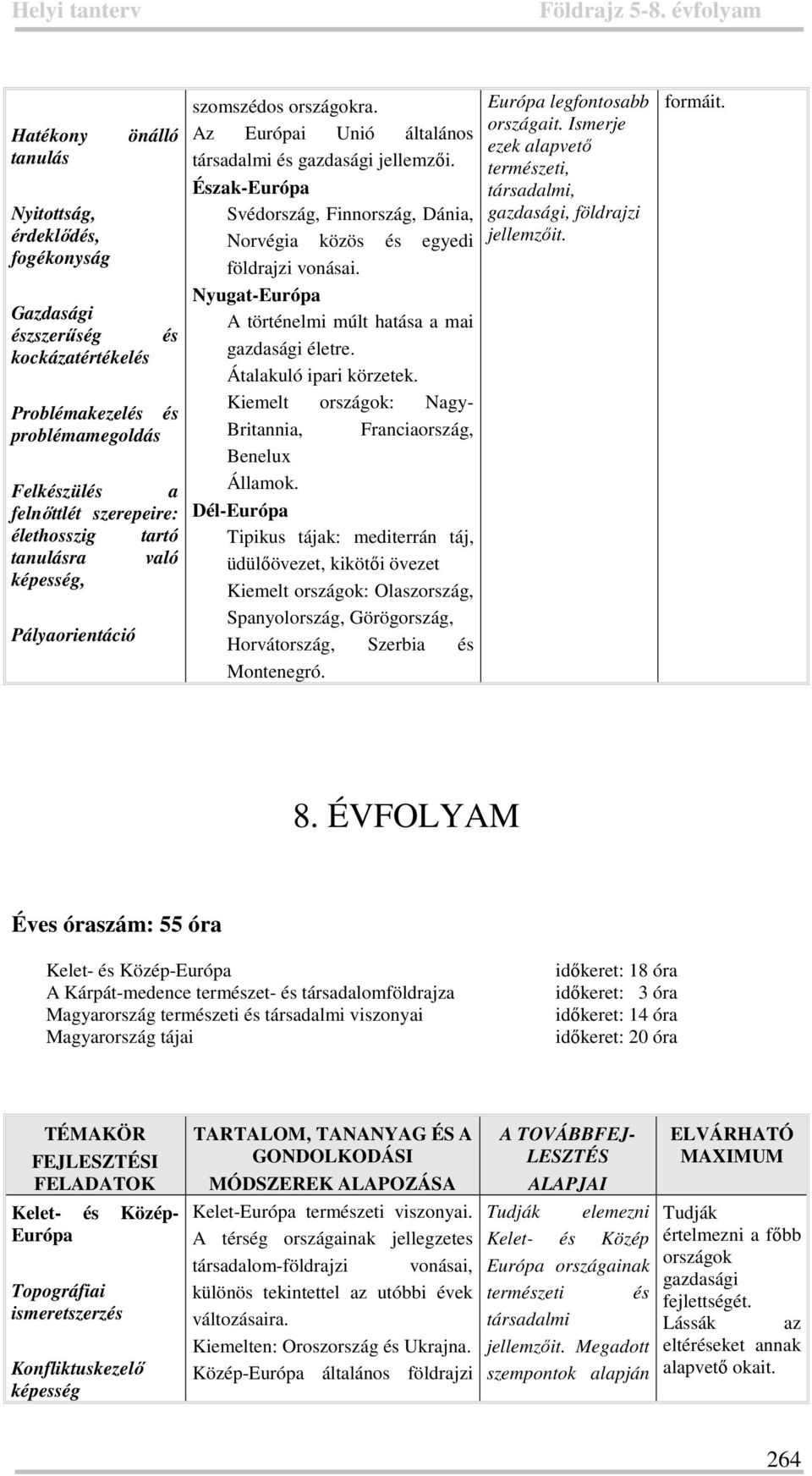 Észak-Európa Svédország, Finnország, Dánia, Norvégia közös és egyedi földrajzi vonásai. Nyugat-Európa A történelmi múlt hatása a mai gazdasági életre. Átalakuló ipari körzetek.