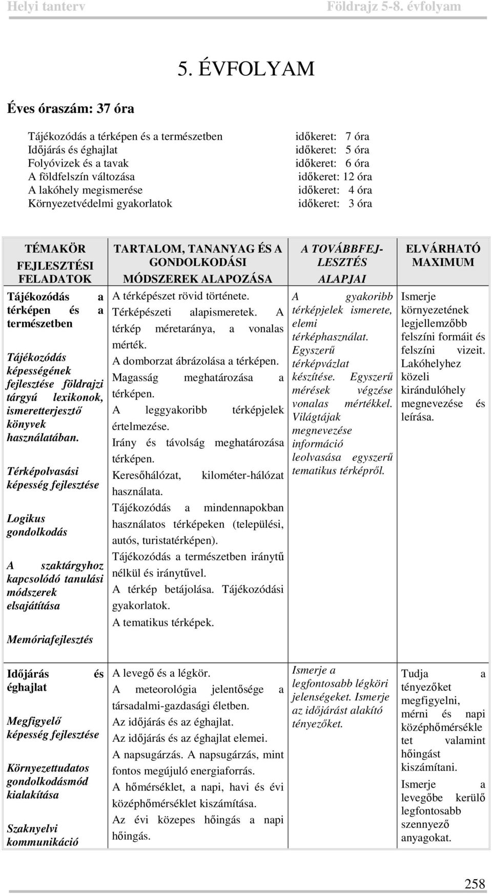 fejlesztése földrajzi tárgyú ismeretterjesztő könyvek használatában.