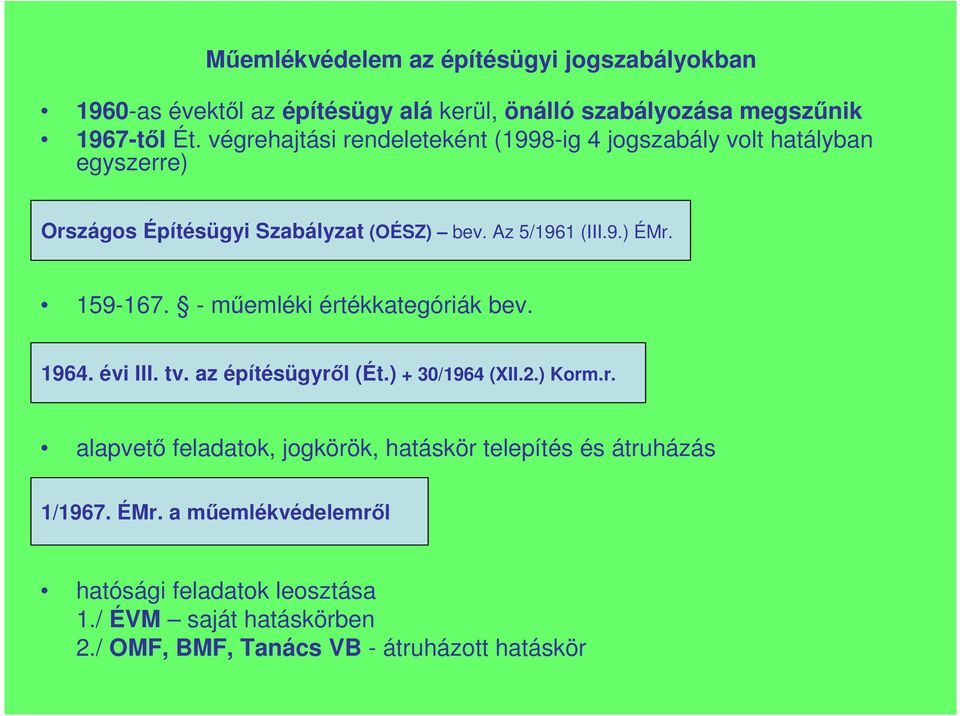 159-167. - mőemléki értékkategóriák bev. 1964. évi III. tv. az építésügyrıl (Ét.) + 30/1964 (XII.2.) Korm.r. alapvetı feladatok, jogkörök, hatáskör telepítés és átruházás 1/1967.