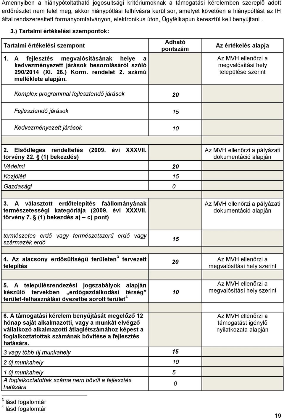 A fejlesztés megvalósításának helye a kedvezményezett járások besorolásáról szóló 290/2014 (XI. 26.) Korm. rendelet 2. számú melléklete alapján.