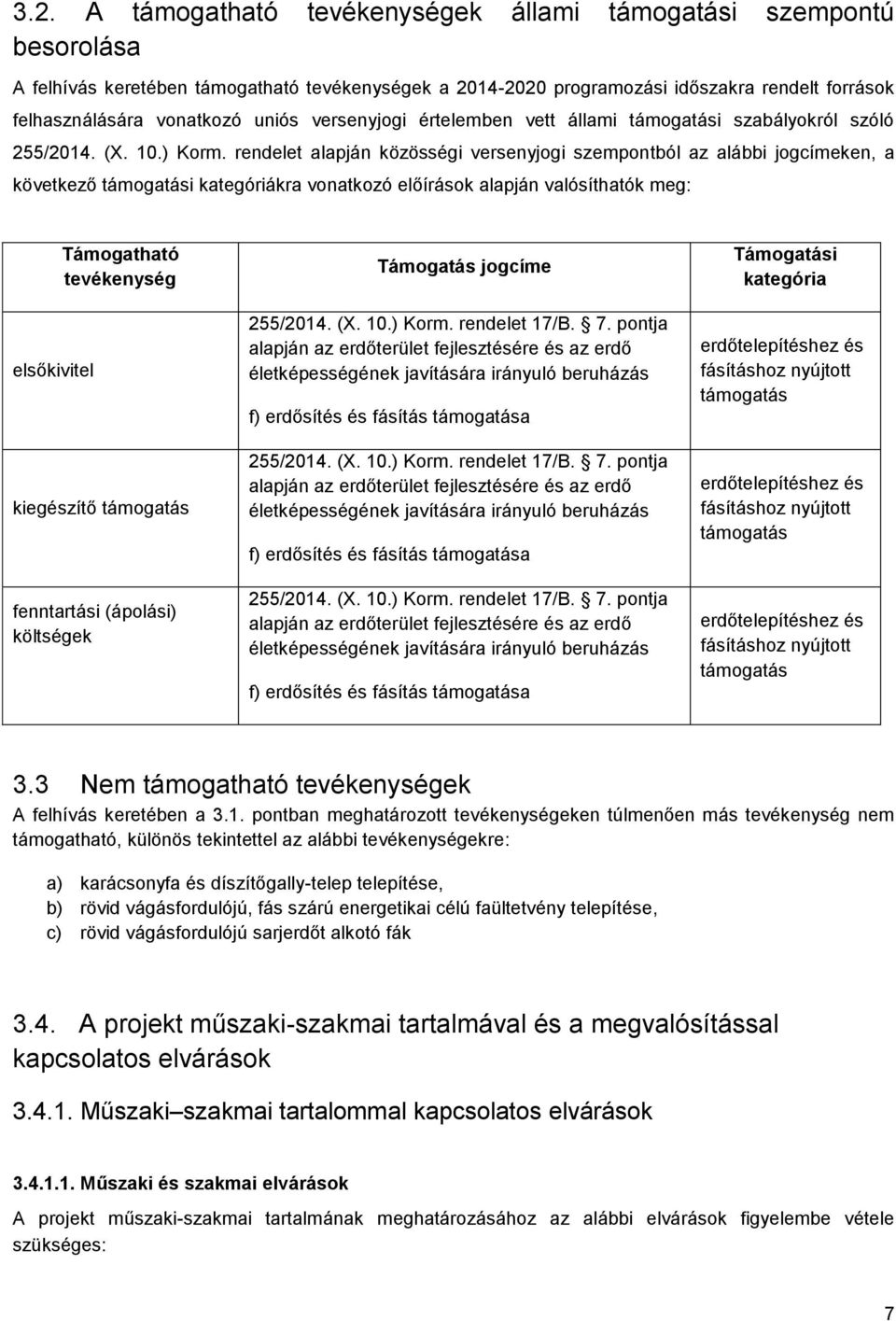 rendelet alapján közösségi versenyjogi szempontból az alábbi jogcímeken, a következő támogatási kategóriákra vonatkozó előírások alapján valósíthatók meg: elsőkivitel Támogatható tevékenység