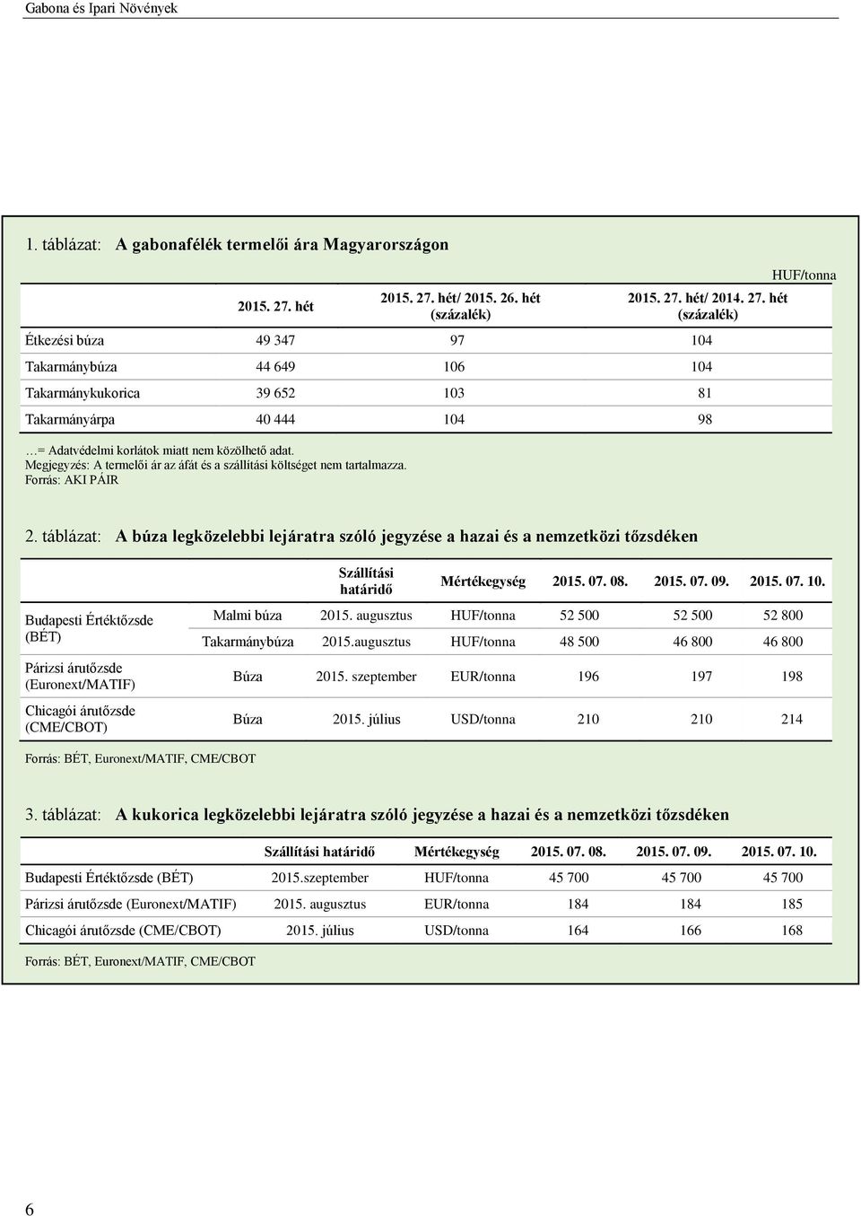 Megjegyzés: A termelői ár az áfát és a szállítási költséget nem tartalmazza. Forrás: AKI PÁIR HUF/tonna 2.