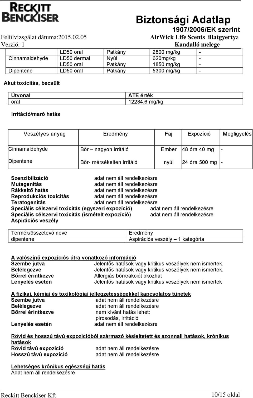 12284,6 mg/kg Irritáció/maró hatás Veszélyes anyag Eredmény Faj Expozíció Megfigyelés Cinnamaldehyde Bőr nagyon irritáló Ember 48 óra 40 mg - Dipentene Bőr- mérsékelten irritáló nyúl 24 óra 500 mg -