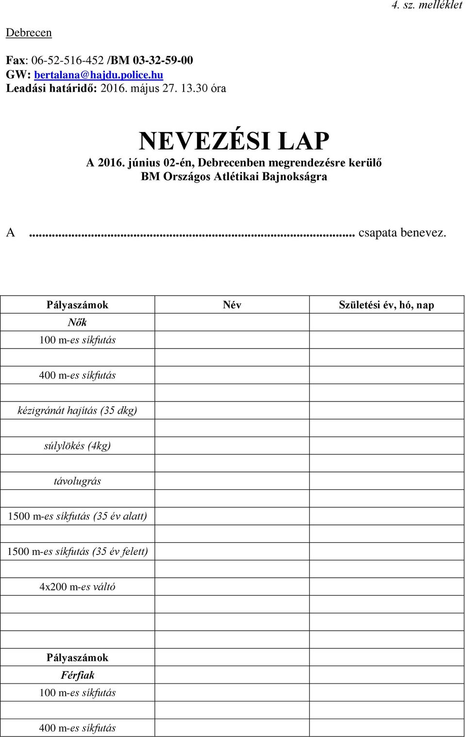 Pályaszámok Név Születési év, hó, nap Nők 100 m-es síkfutás 400 m-es síkfutás kézigránát hajítás (35 dkg) súlylökés (4kg) távolugrás