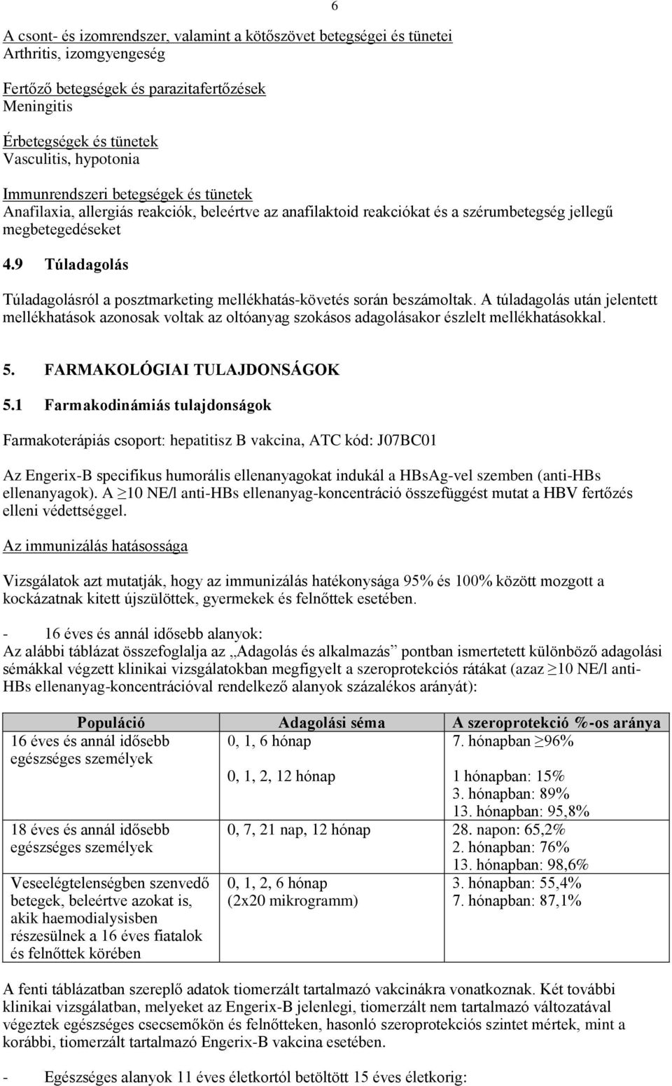 9 Túladagolás 6 Túladagolásról a posztmarketing mellékhatás-követés során beszámoltak.