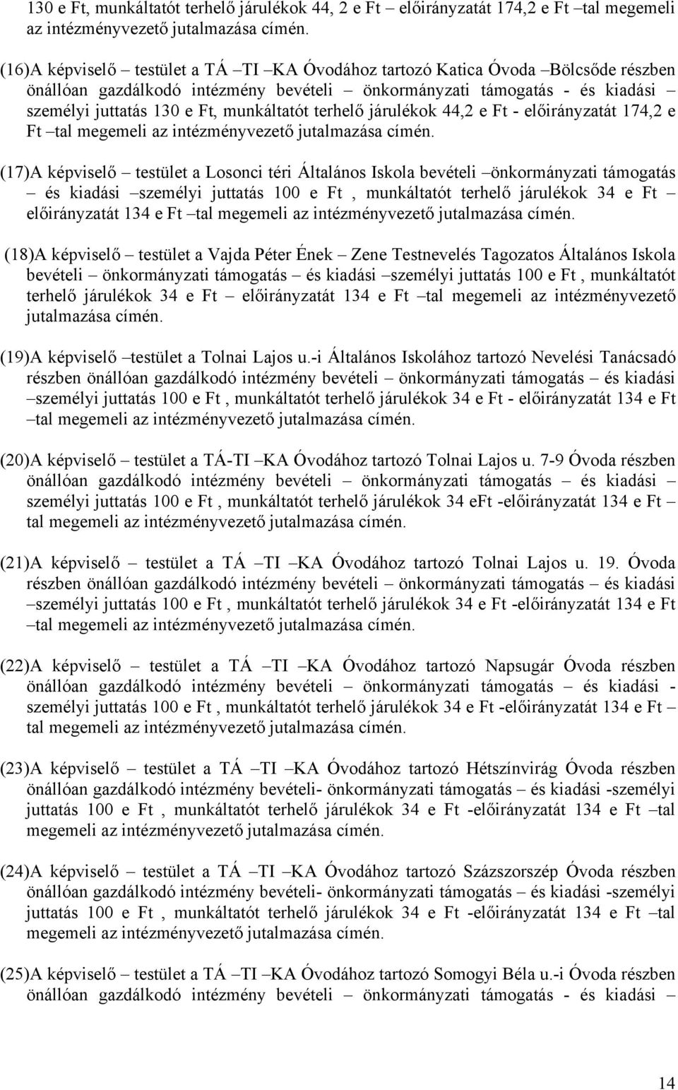 terhelő járulékok 44,2 e Ft - előirányzatát 174,2 e Ft tal megemeli az intézményvezető jutalmazása címén.