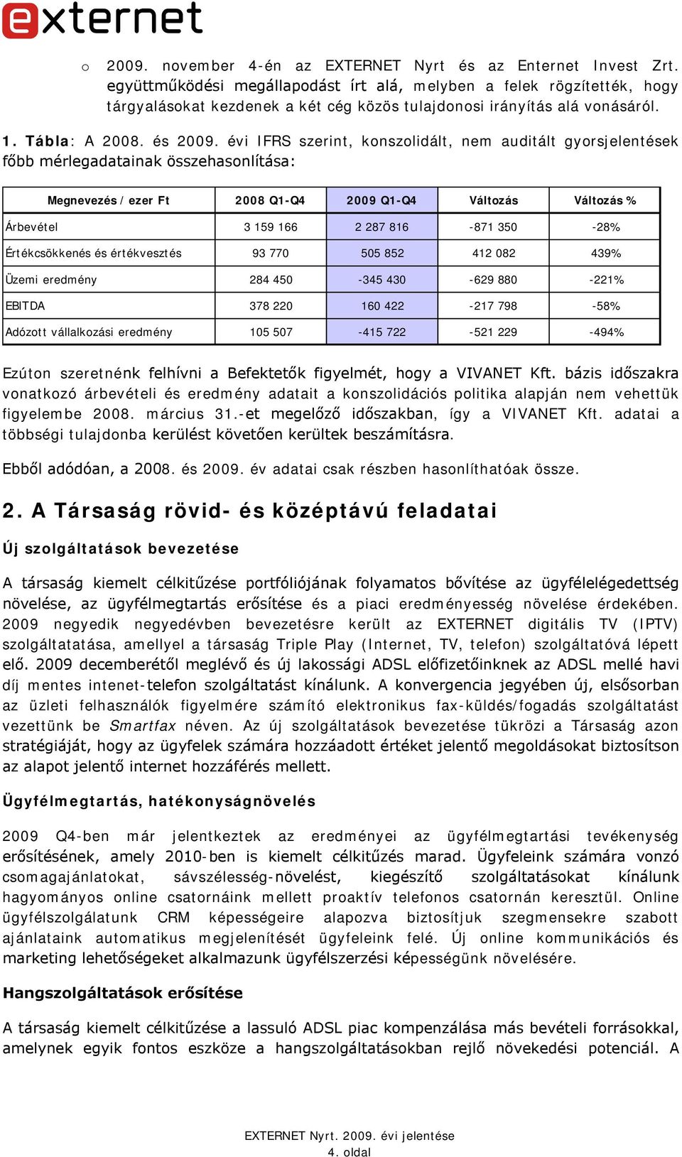 évi IFRS szerint, konszolidált, nem auditált gyorsjelentések főbb mérlegadatainak összehasonlítása: Megnevezés / ezer Ft 2008 Q1-Q4 2009 Q1-Q4 Változás Változás % Árbevétel 3 159 166 2 287 816-871