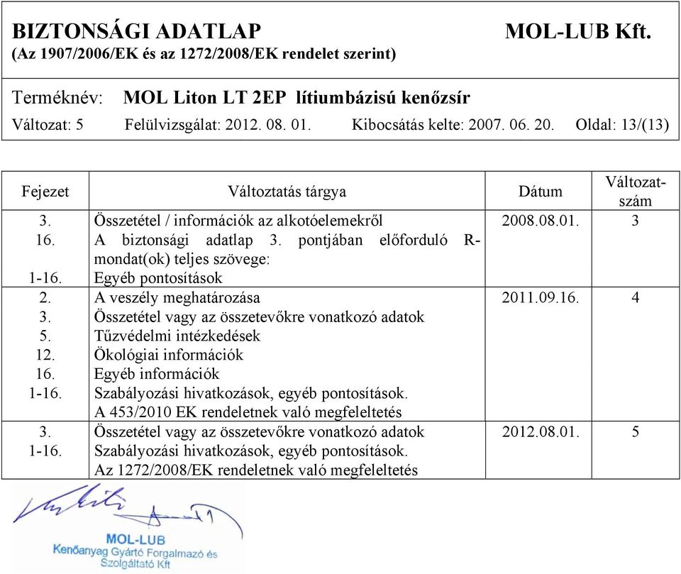 A veszély meghatározása 2011.09.16. 4 3. Összetétel vagy az összetevőkre vonatkozó adatok 5. Tűzvédelmi intézkedések 12. Ökológiai információk 16. Egyéb információk 1-16.